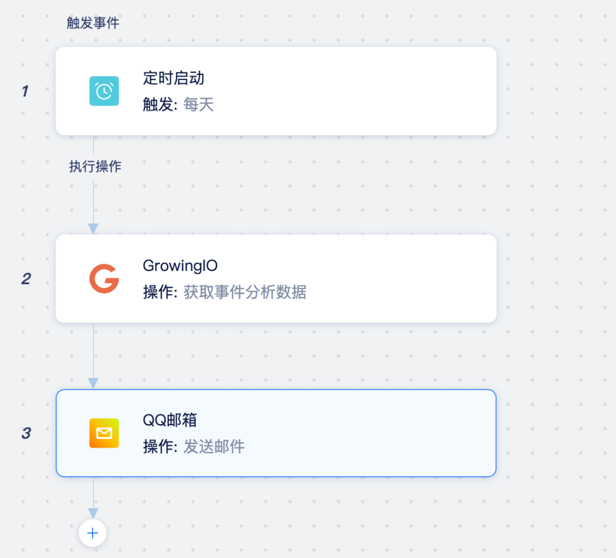 growingio-growingio