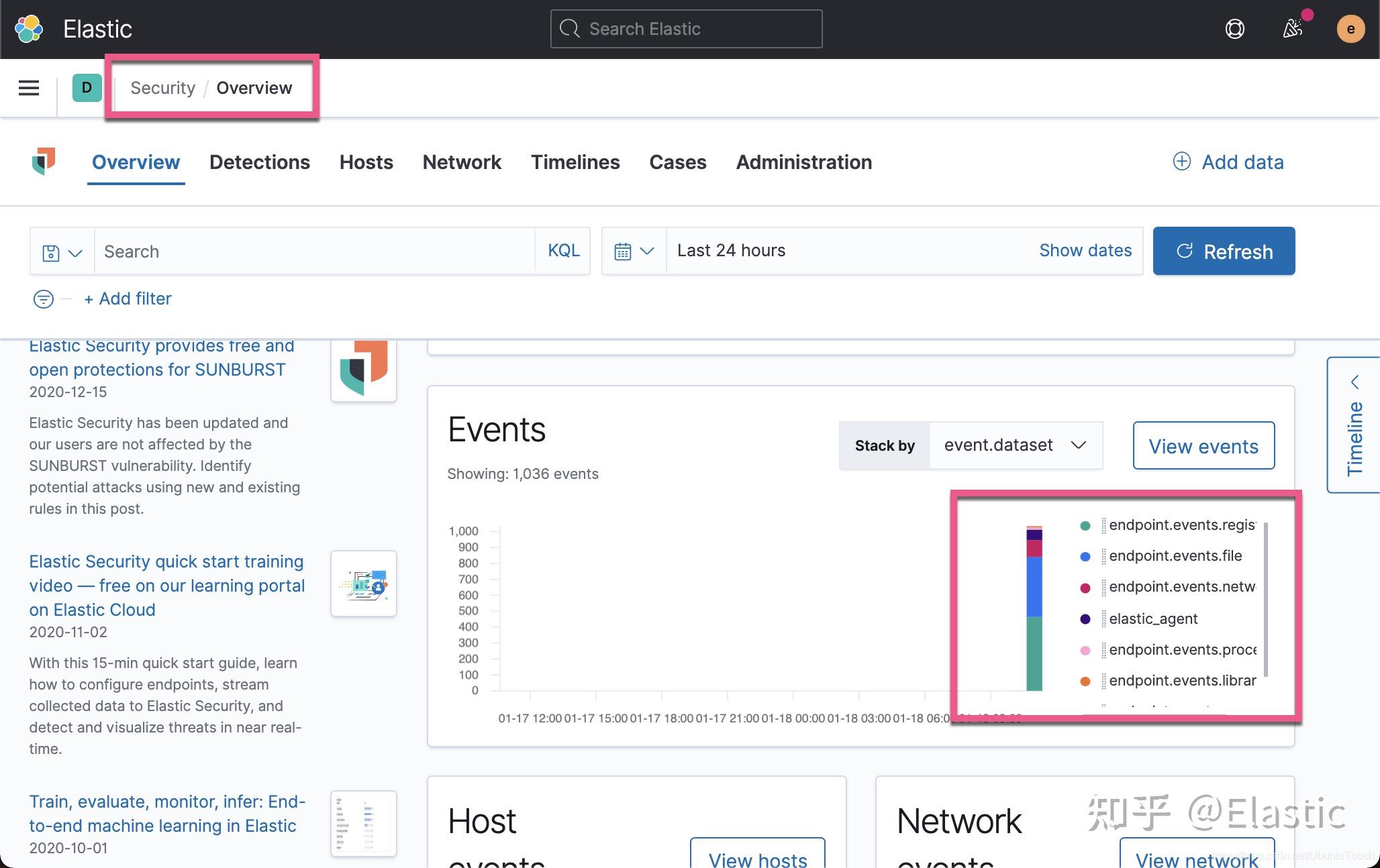Security：Elastic Security 入门 - 知乎