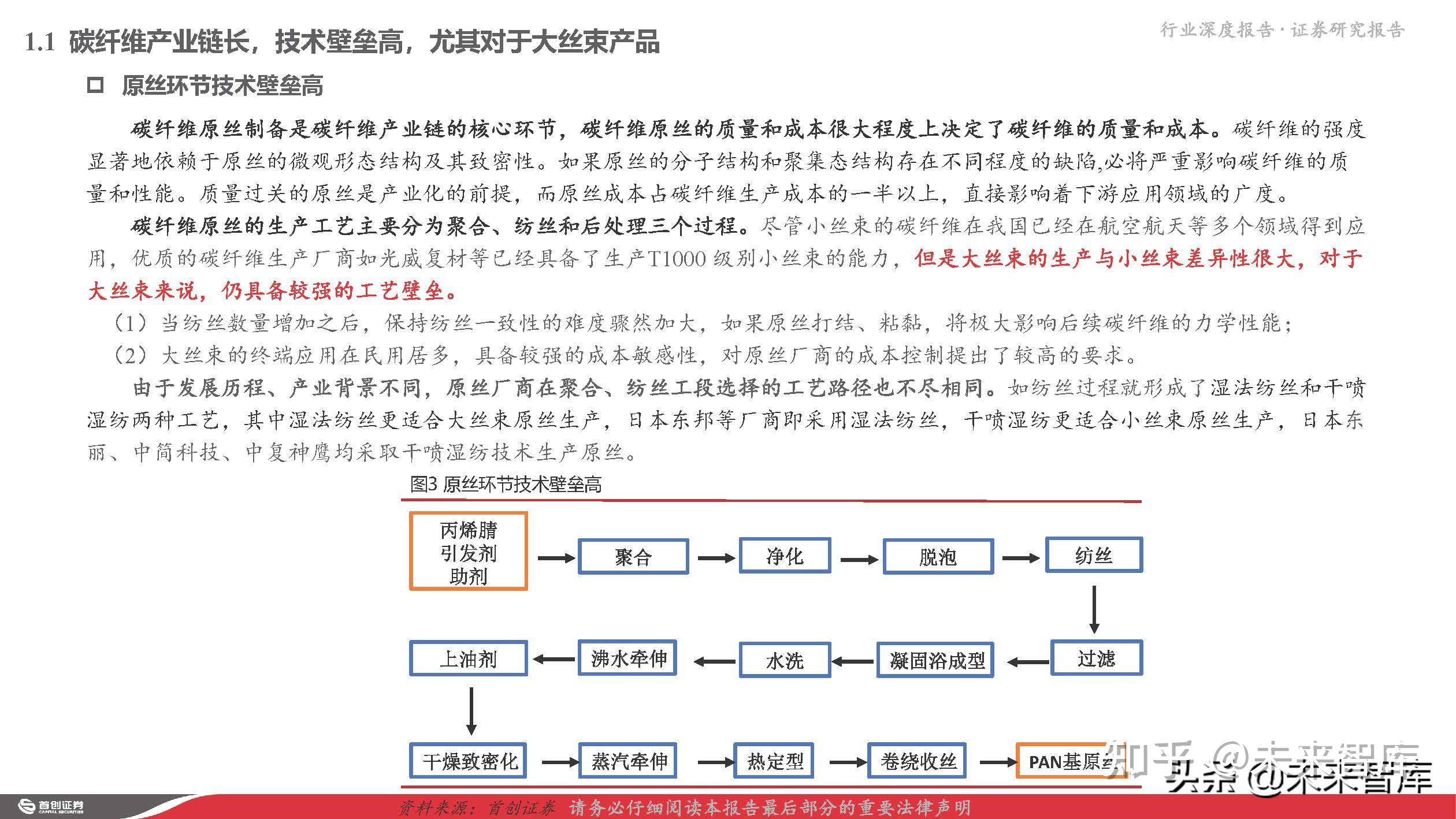 碳纖維行業深度報告風電拉動碳纖維需求大絲束產品空間廣闊