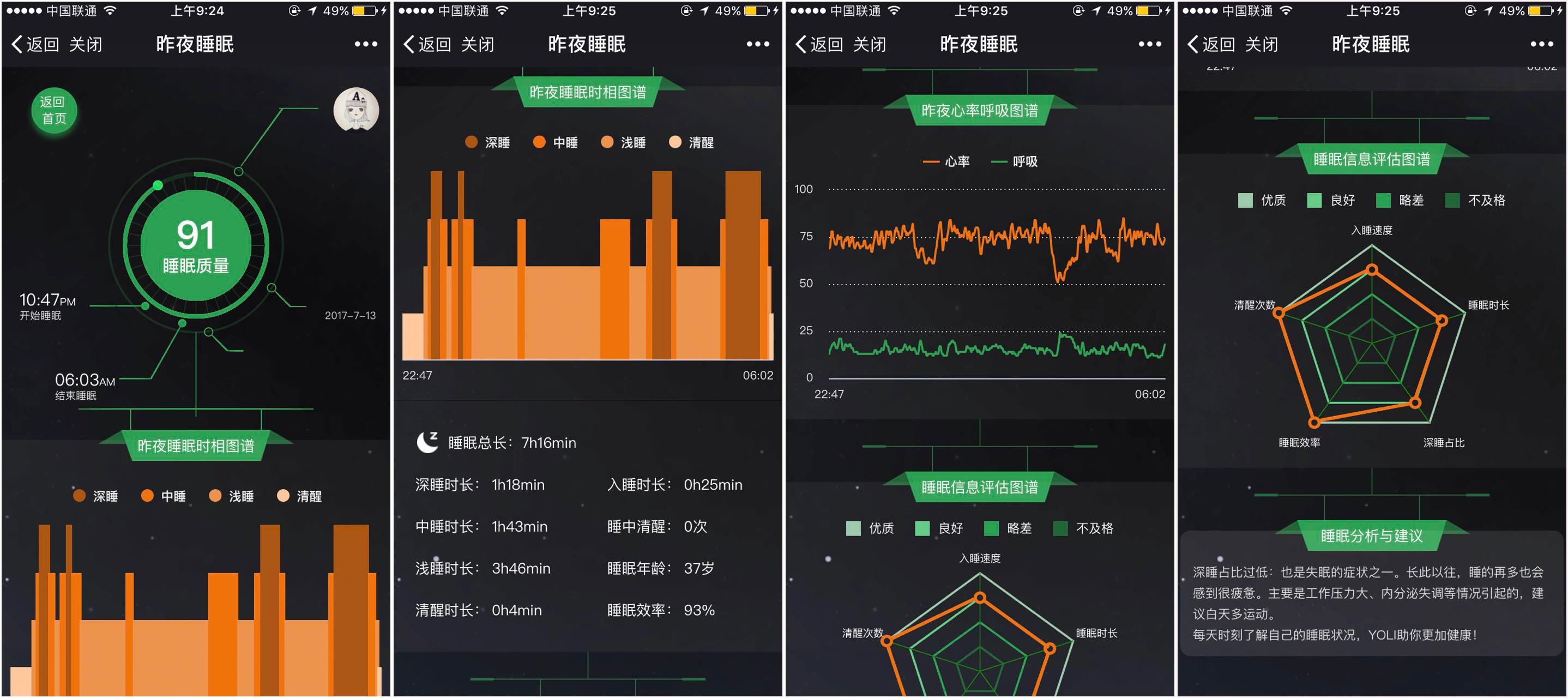 深度体验 15 天后，我对这两款睡眠监测 App 的看法 - 知乎