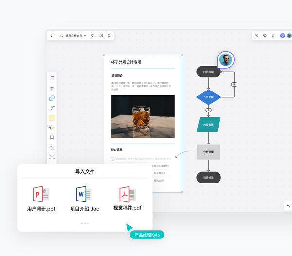 在线绘制UML用例图，还有多款免费实用的UML用例图模板！ - 知乎