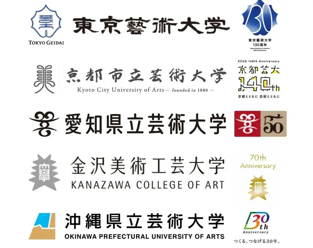 吐血整理!日本艺术大学【排名】及【申请指南】