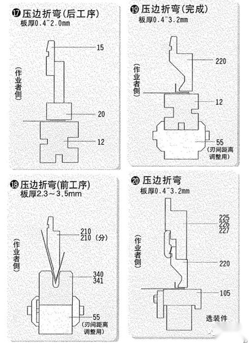 【材料工艺】一文了解金属板折弯工艺（附钣金加工工艺及成本分析） - 知乎