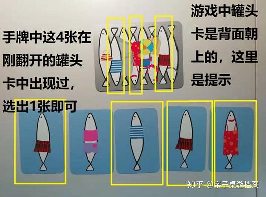 no21沙丁鱼罐头5岁7秒钟记忆穿礼服沙丁鱼的记忆游戏儿童桌游玩具教育