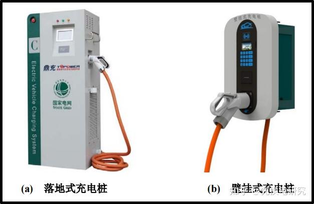 皇冠77体育app下载充电桩设计与配建：电动汽车未来的关键支撑