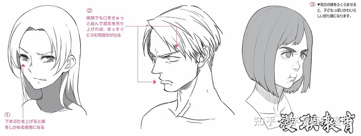 漫画人物6种基本表情的画法part02怒的表情画法