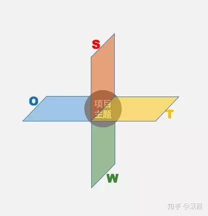 怎么高效背稿子 v2-ce22a8329a5ce1eabdf602fea8ca8297_b.jpg