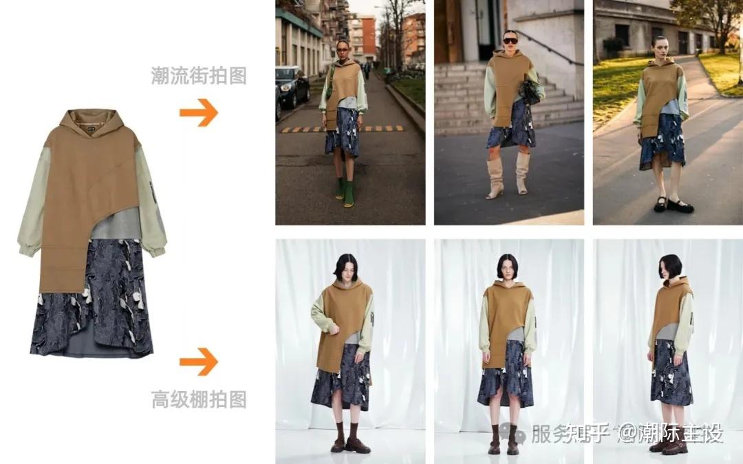 服装电商难做?这5大行业痛点,用AI工具"潮际好麦"轻松破局
