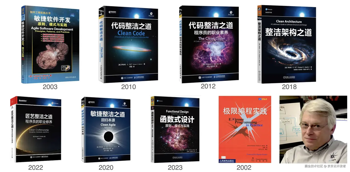 代码之美-代码整洁之道- 知乎