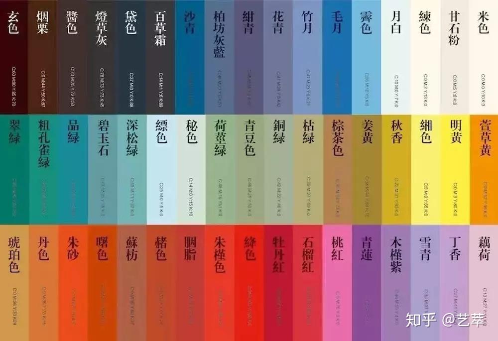 一篇文章看懂所有中国传统颜色！ - 知乎