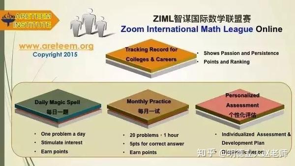 18 19美国中学生数学竞赛日期及介绍 知乎