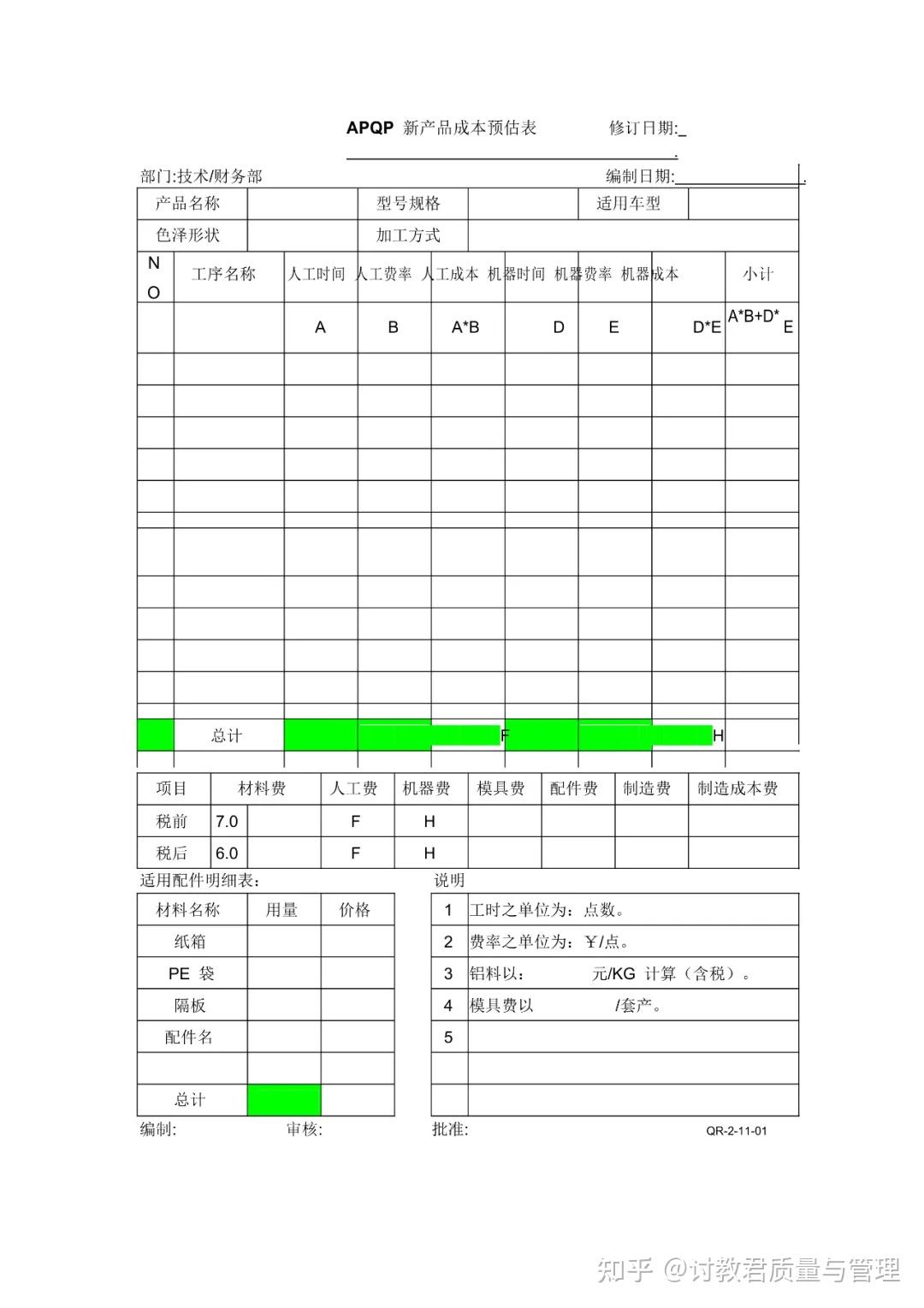新版APQP全套表格 - 知乎