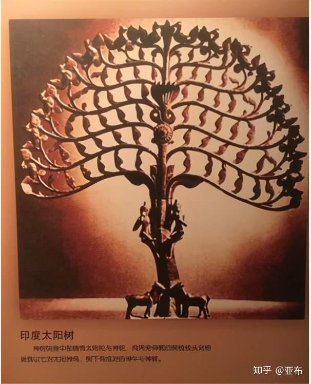 印度太阳神树实为《山海经》记载的建木