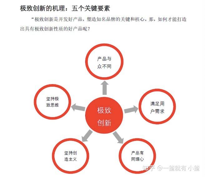 2024年中国茶叶产业品牌营销策划全案研究专题报告合集 - 知乎