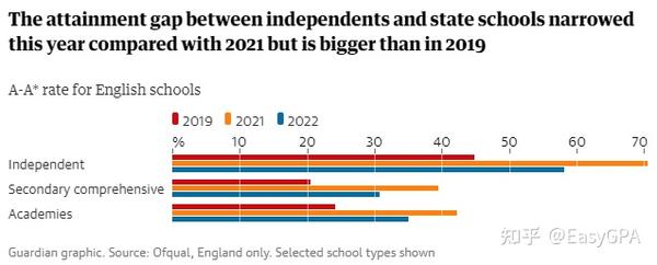 英语A级成绩查询_怎么查询英语b级成绩_英语4 6级以往成绩怎么查询