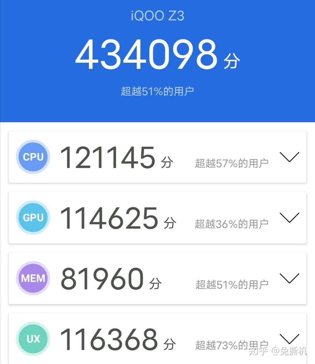 处理器跑分测试中,实测分数434098分,分数上表现正常,中规中矩.