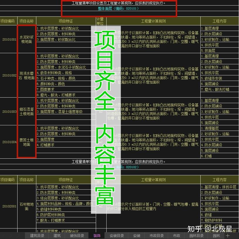 十年造價達人精心整理260項工程量清單和計算規則造價必看