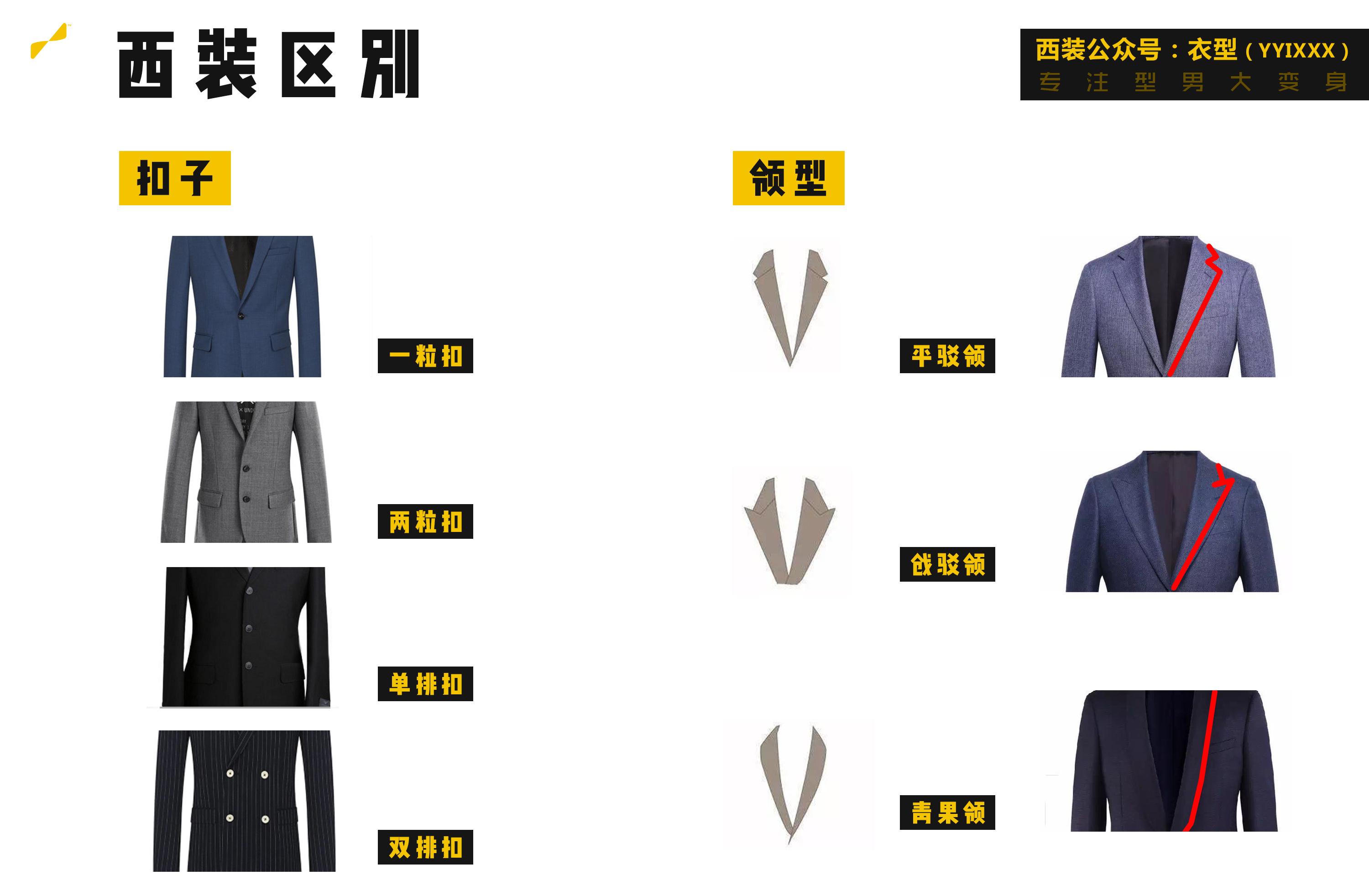cc0可商用高清领带图片领结,商人,时尚,男人-千叶网