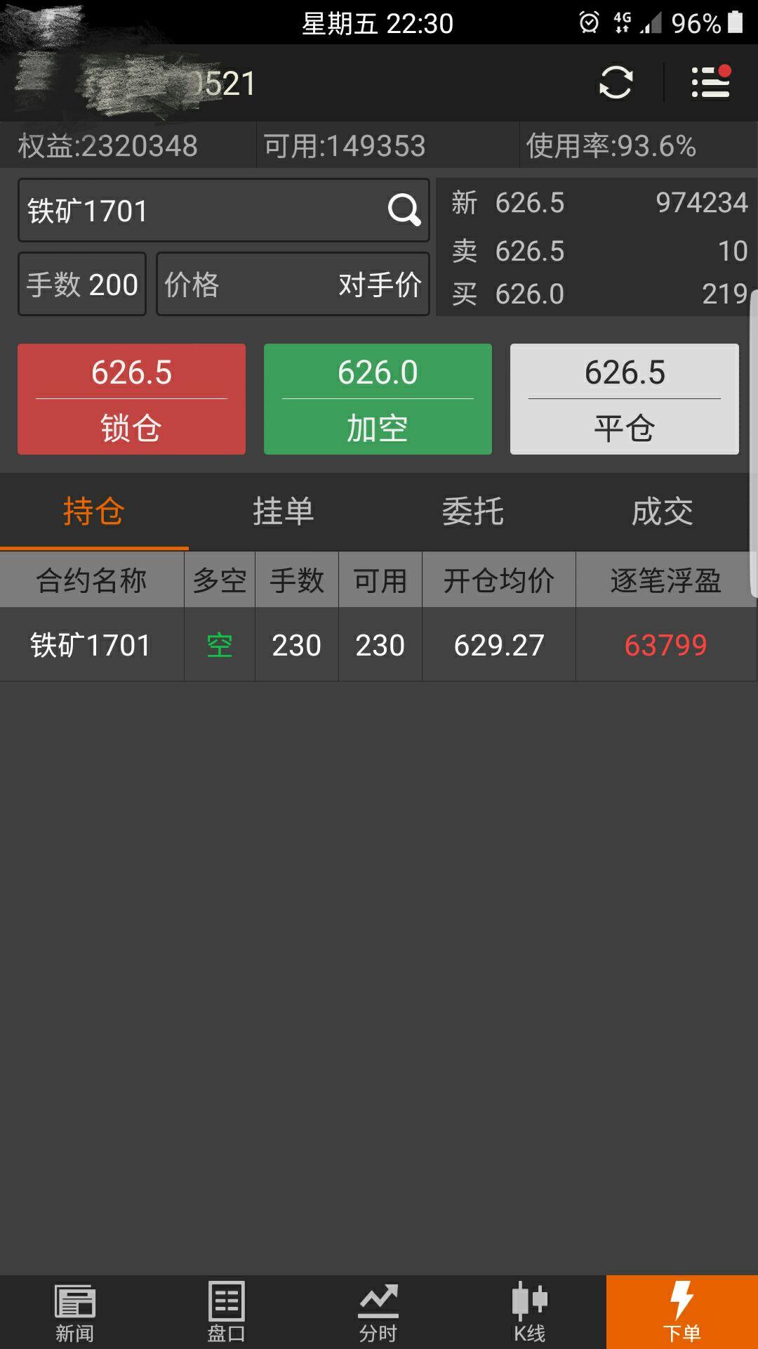 20161114的股市分析以及20161115的走势预测