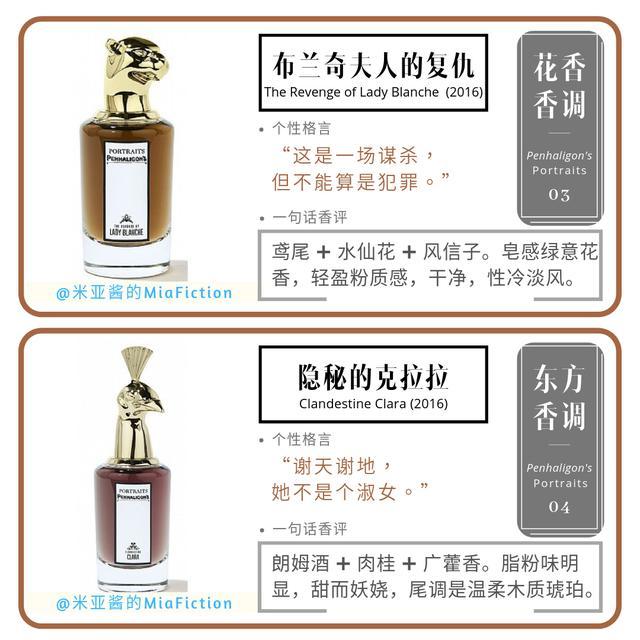 潘海利根兽首香评