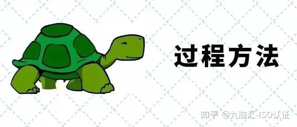 一文读懂过程分析乌龟图 - 知乎