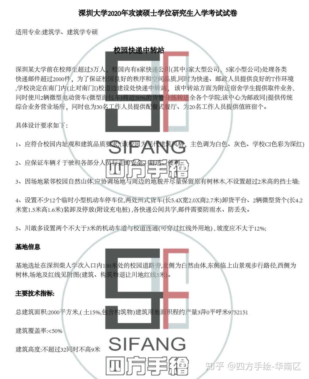 深圳大学建筑考研指南:深大建筑考研全面解读:深圳大学建筑专业招生目录+建筑招生分数线+历年快题真题 - 知乎