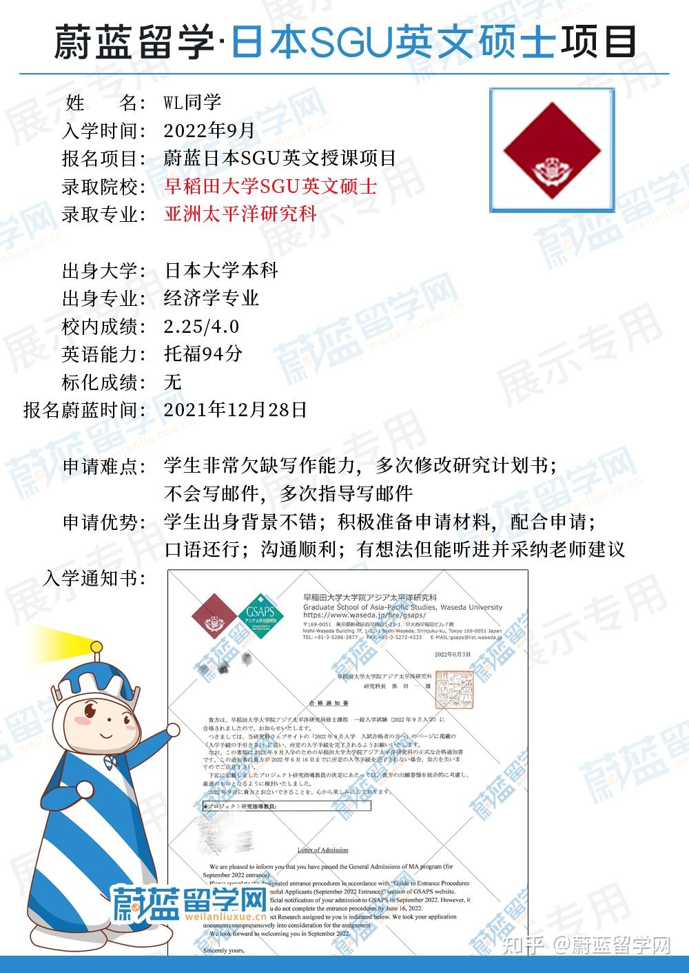 2023-sgu-gsaps