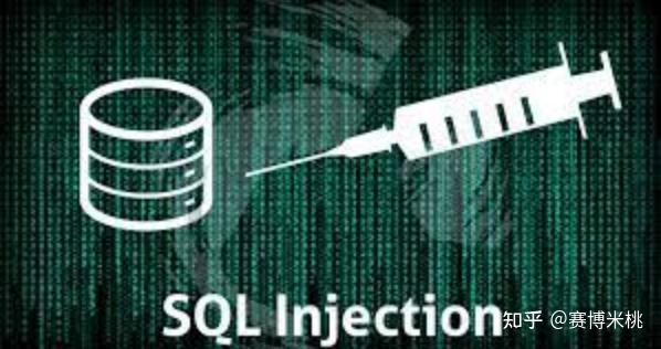 SQL注入破绽是如何形成的？  第1张