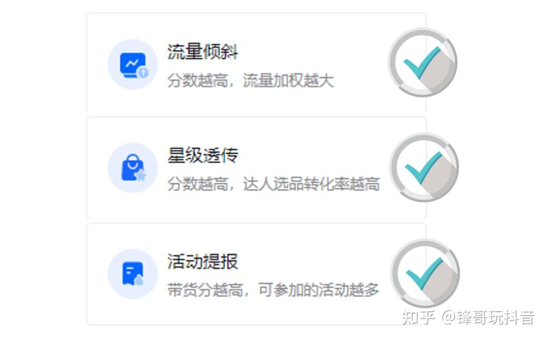 什么是达人带货口碑分 v2-ce845afd9e82544517c94d06b40605a7_r.jpg