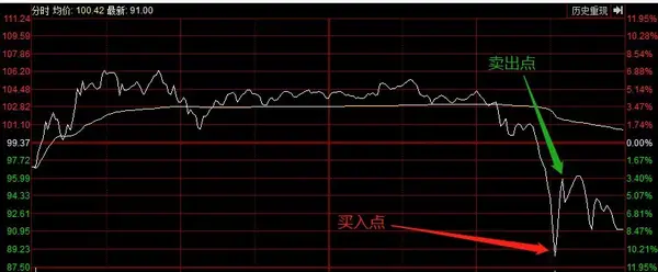 穩住別浪我們能贏