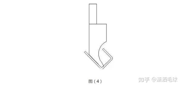 设计钣金件，首先搞清楚各折弯刀的用途 - 知乎
