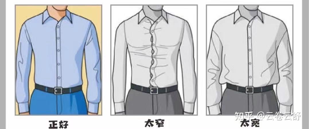 一般会从衬衫的领口围度,肩宽,胸腰位置,袖子长宽度以及下摆长度等几