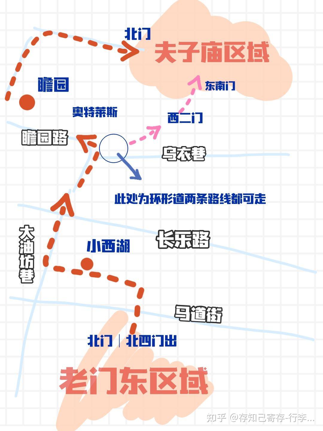南京老门东夫子庙超详细逛吃路线图/行李寄存