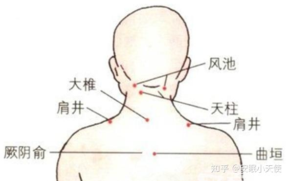 肩颈按摩仪(不是按摩椅)对于缓解疲劳和放松肌肉是真的有用?