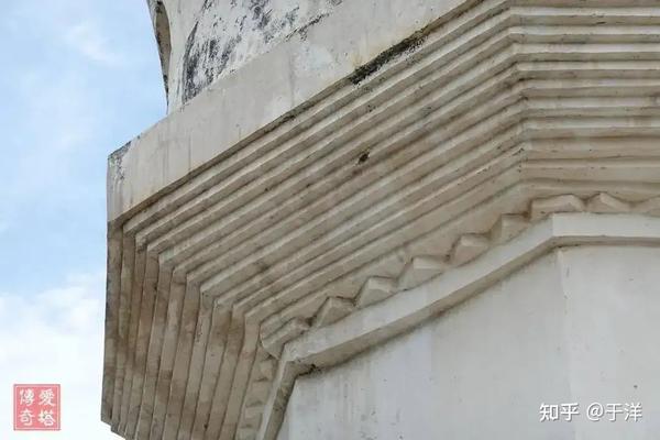中国建筑装饰与室内设计历史变迁探索——魏晋南北朝（上篇） - 知乎