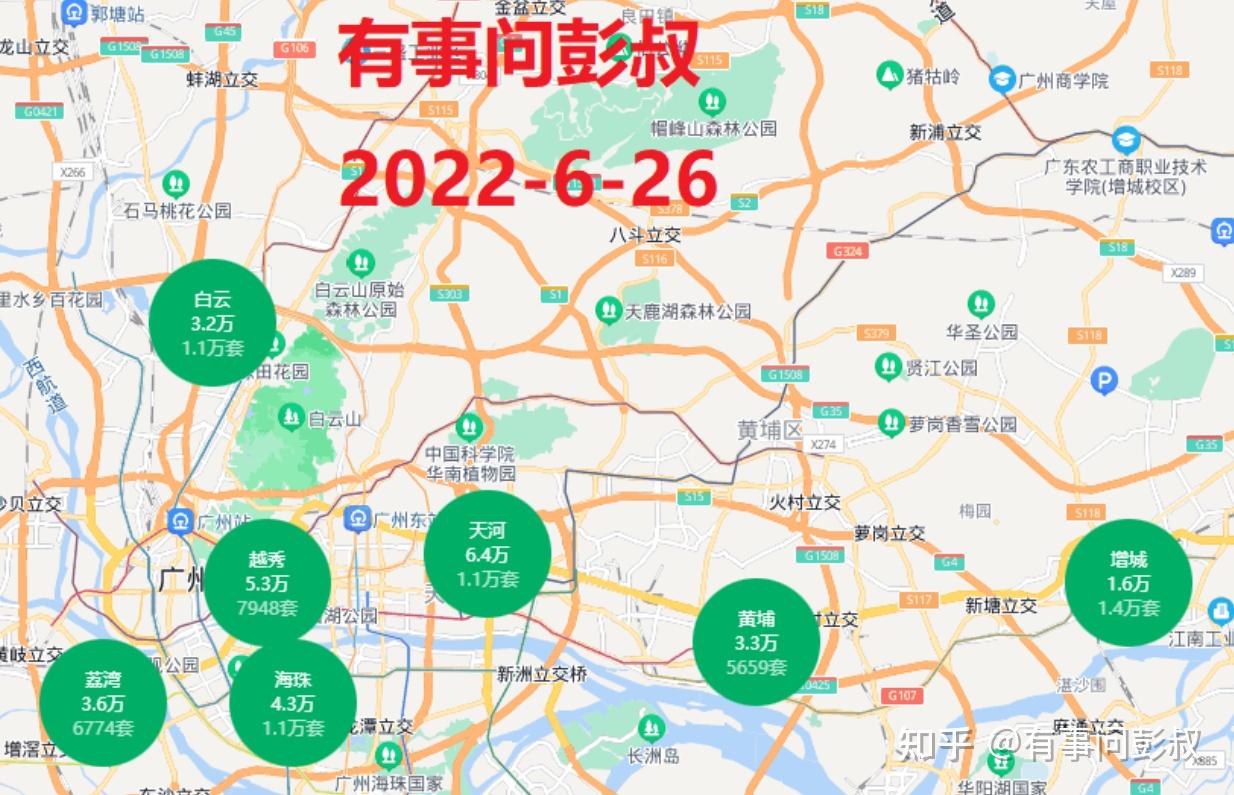 8月降息，房价继续下跌！ - 知乎