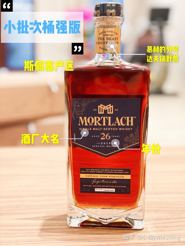小y小讲堂轻松读懂威士忌酒标桶强版vol2