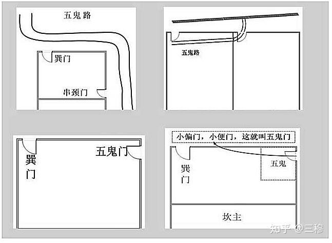 阳宅十四忌,犯此忌者需速改,莫迟疑.