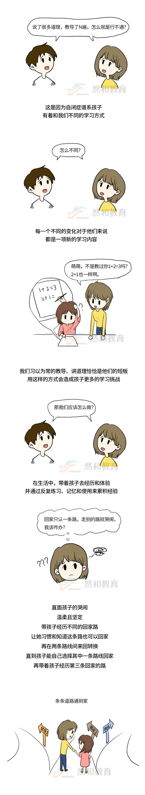 自闭症有刻板行为吗特需家庭成长必备系列漫画第十一弹