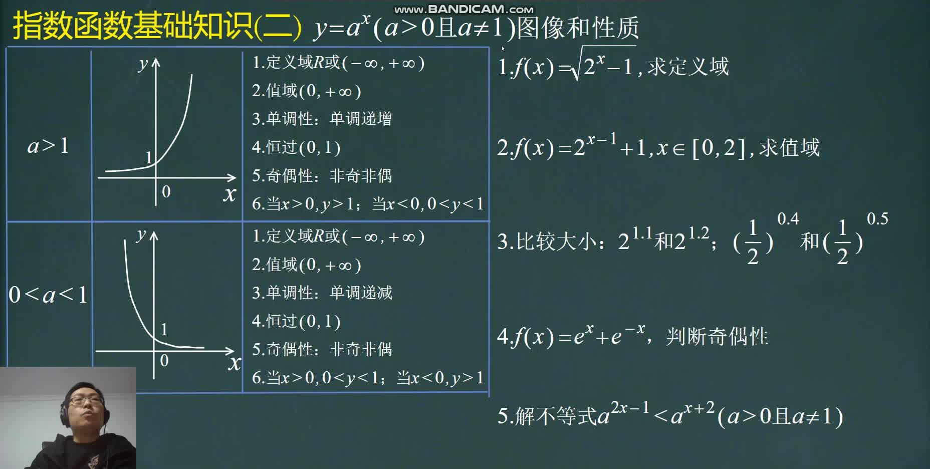 高中数学—指数函数(一):指数函数定义的判断技巧