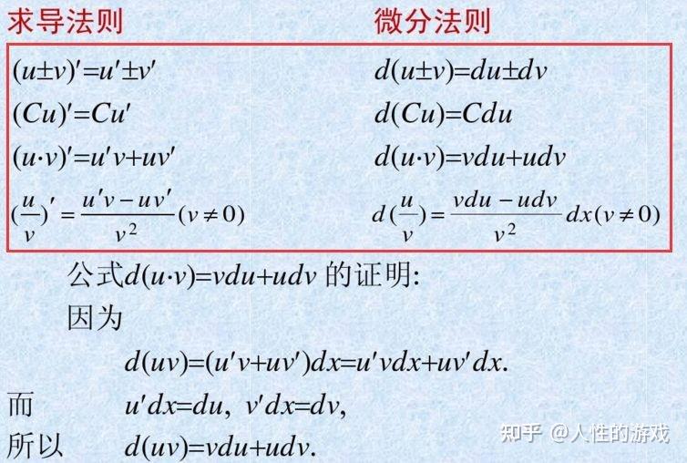导数就是纵坐标微分dy除以横坐标微分dx所以导数又叫微商