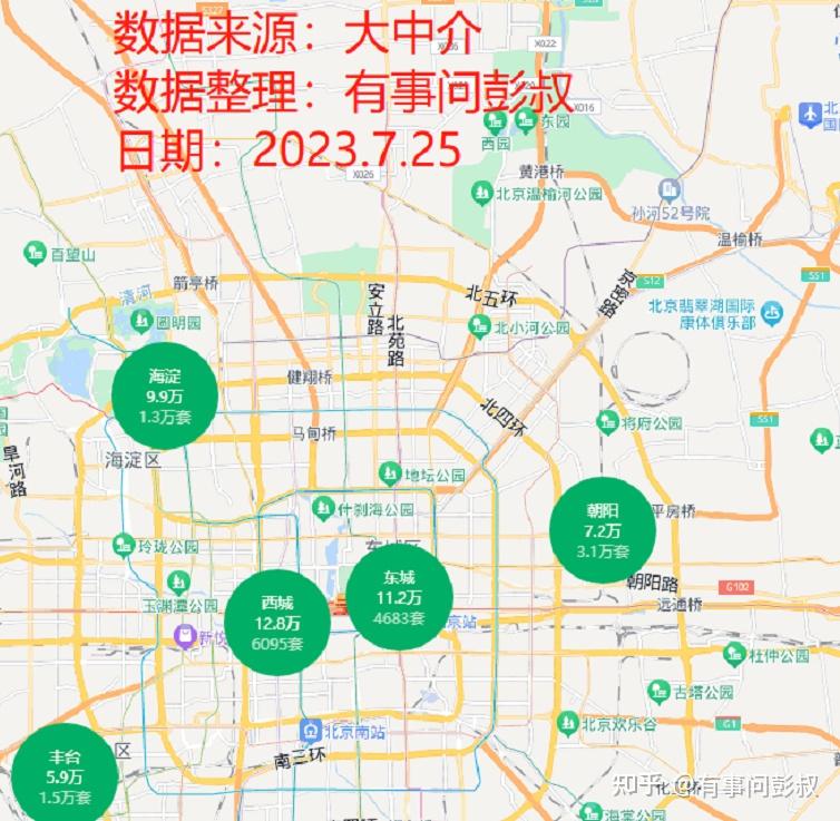 房价下跌,不代表生活水平就会下降,这是两码事 - 知乎