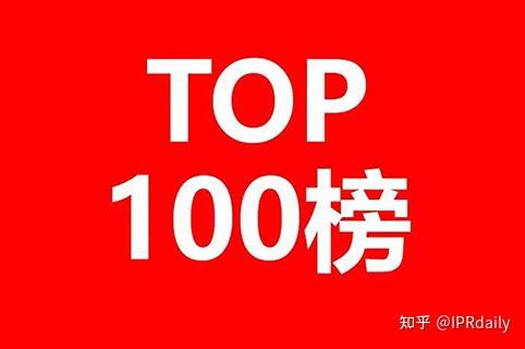 2020年度全国商标代理机构申请量排行榜（TOP100）