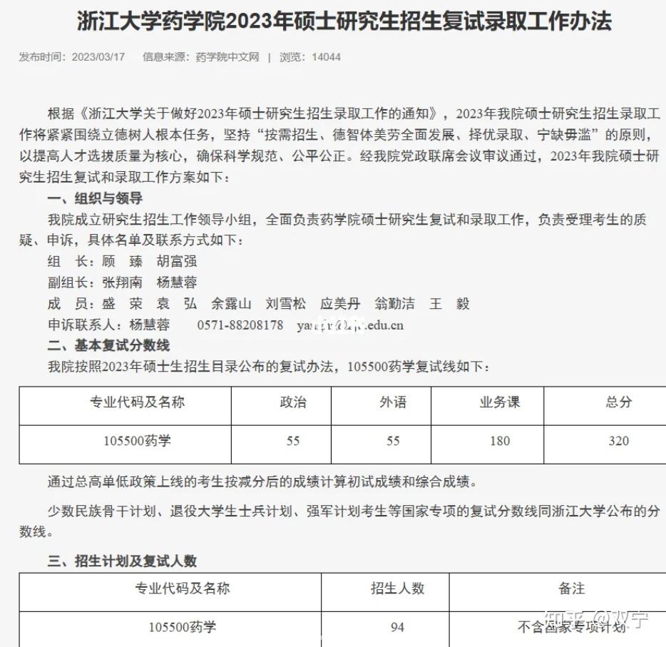 药学专业多少及格考研（2021药学专业考研326分） 药学专业多少合格
考研（2021药学专业考研326分）《药学专业考研多少分算高分》 考研培训