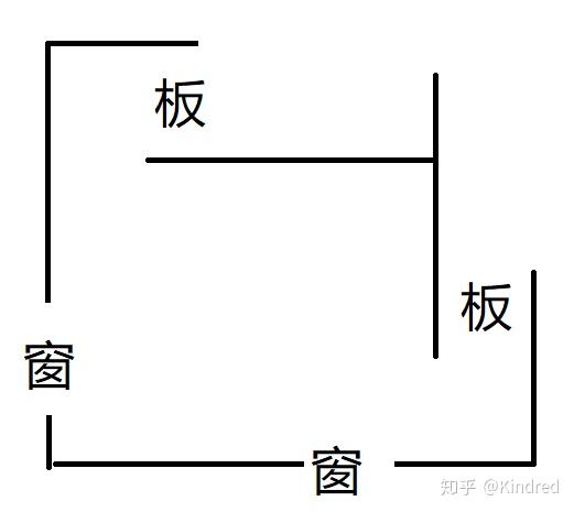 黎明杀机 从0基础到红段 暗示和术语 知乎