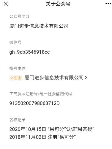 消费贷的前世今生 知乎