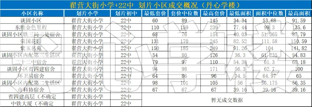 扬州梅岭小学北区分校_扬州梅岭小学北校区_扬州梅岭小学金辉分校官网