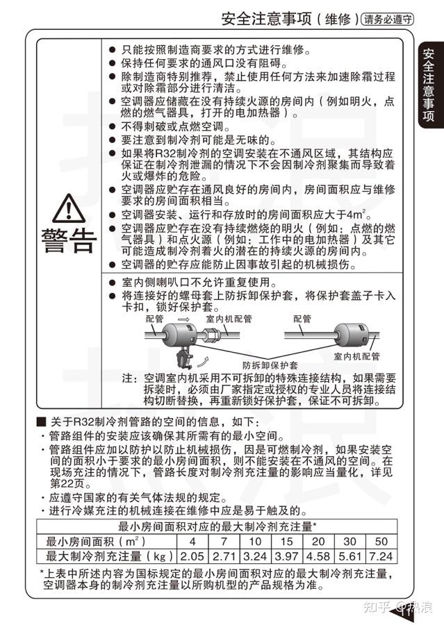 松下空调遥控说明图解图片