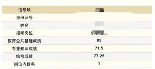 测试工程师如何写简历_测试报告怎样写_测试教案怎么写