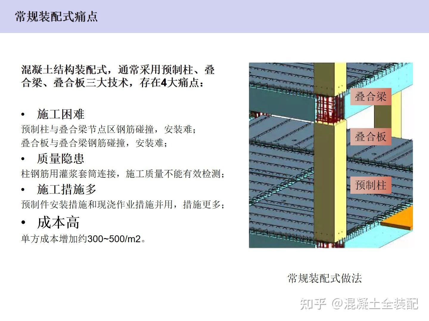 创新的混凝土结构全装配技术体系 - 知乎